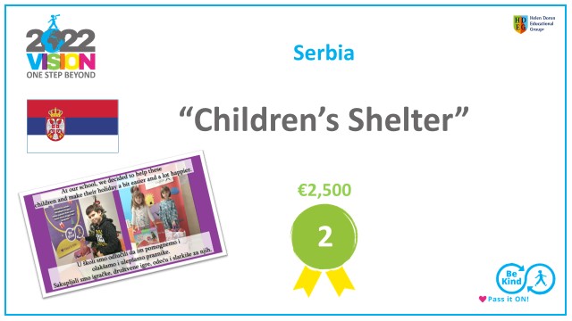 2nd Place – Serbia “Children’s Shelter” €2,500 donation to “Belgrade Children's Shelter” 