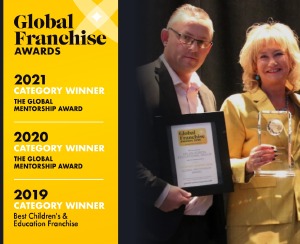 all global franchise awards certificate