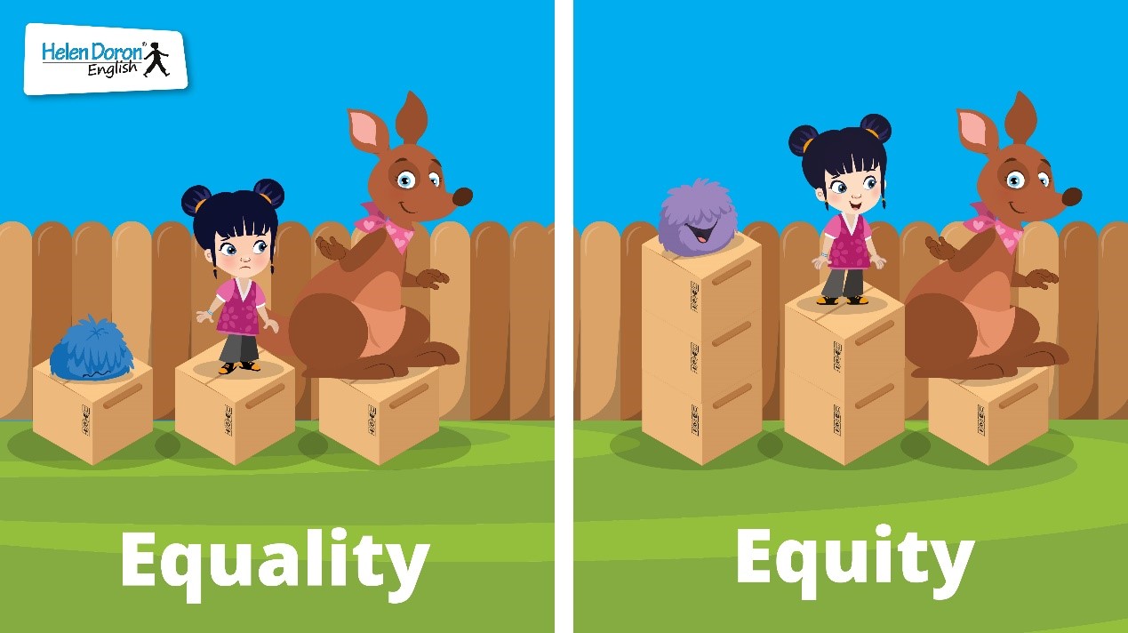 What's the difference between "Equality" and "Equity