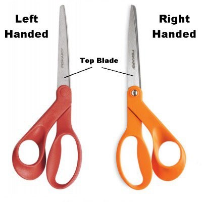 2 scissors , one for left handed and one for right handed